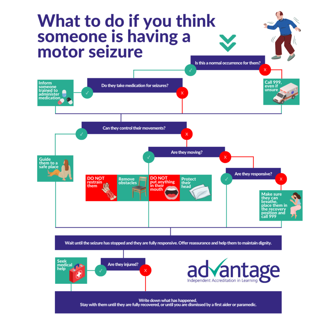 How to Help Someone Having a Seizure Advantage Accreditation
